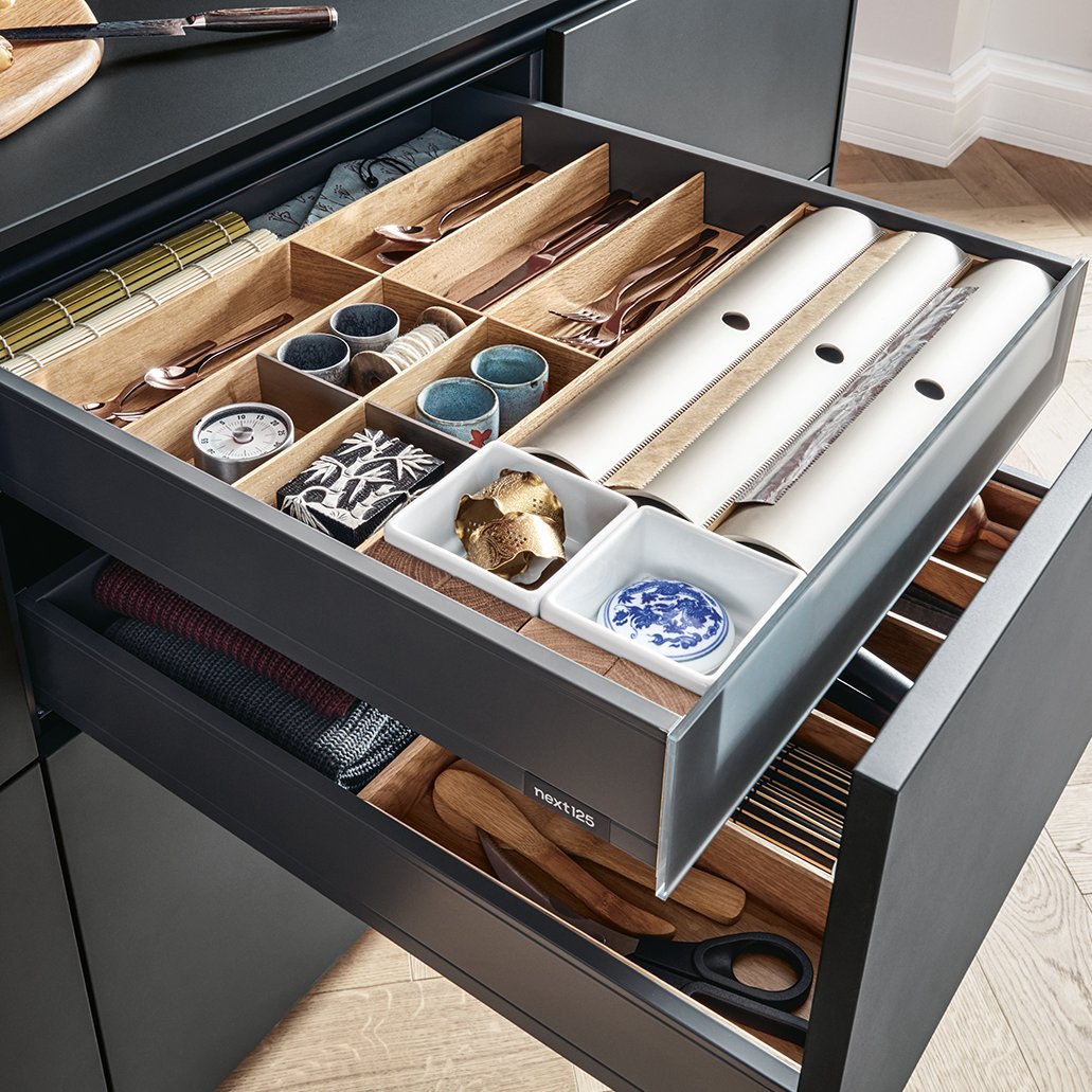 system for organising utensiles in the kitchen 